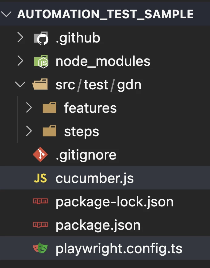 How our team set up Automation Test by Playwright and Cucumber for